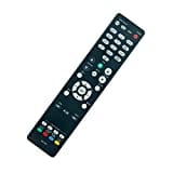 VINABTY RC-1227 Ersatzfernbedienung fit für Denon 4K Ultra HD Audio/Video AV Receiver RC1227 Fernbedienung AVR-X1500H AVR-X1600H AVRX1500H AVRX1600H