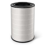 Philips HEPA Nano Protect Vervangingsfilter, Actieve Koolstof, 36 Maanden Levensduur, Compatibel met AC4236, Beschermt tegen pollen, stof, huidschilfers van huisdieren en gassen (FY4440/30)