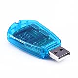 SIM-Kartenleser USB GSM CDMA Handy SMS Backup Copy Clone Writer CD für Computer – Tragbarer -Kartenleser in Durchsichtigem Blau