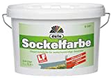 DÜFA Sockelfarbe D231 (5 l, Grau)