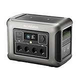 ALLPOWERS R1500 Tragbare Powerstation, 1152Wh LiFePO4 Batterie mit 1800W (3000W Spitze) AC Ausgang Solargenerator, 43dB Leise Betrieb Mobile Notstromversorgung für Garten Party Reise Camping Wohnmobil