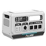 ALLWEI Balkonkraftwerk mit Speicher, 2048Wh LiFePO4 Powerstation Grid All-in-one Gerät, 2200W Ausgang, Eingebauter 800W micro Wechselrichter, 1200W Solar Eingang, App-Steuerung, Wifi, Plug & Play