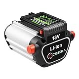 iPrize 18V 4000mAh Li-Ion Kompatibel mit Gardena 18V System Akku BLi-18 Ersatzt 9840-20 9839-20