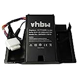 vhbw Akku kompatibel mit Robomow Premium RC302, RC304, RC304u, RC306, RC308, RC308u, RC312, RC312u ersetzt BAT7000B, MRK7005A- (Li-Ion, 3000mAh, 25.6V)