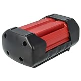 vhbw 1x Akku kompatibel mit Bosch GHE 60 R, GFR 42, GFR 25, GBH 36 V-LI Professional, GHE 70 R Rasenmäher Akku-Gartengerät (3000mAh, 36V, Li-Ion)