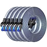 BUSOHE Cat 8 LAN Kabel 2,5m (5-Stück), 40Gbps 2000MHz Ethernet Kabel Netzwerkkabel, Flach Hochgeschwindigkeits Gigabit RJ45 Patchkabel, Geflochtener Internet Kabel Kompatibel mit PC, Router, Modem