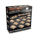 Flames of War - Deutsches Afrika-Korps-Armee-Deal