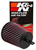 K&N SU-4002 Motorrad K&N Tausch-Luftfilter, Rot